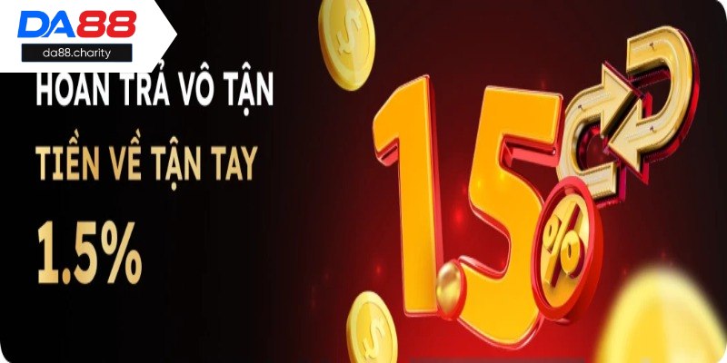 Điều cần biết để nhận ưu đãi hoàn đến 1.5%